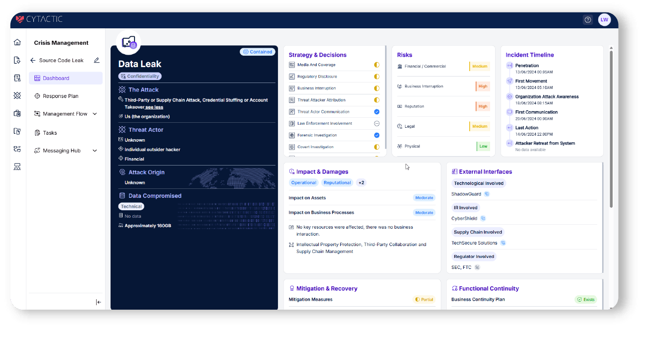DynamicDashboardV2